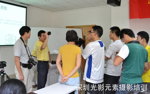 深圳摄影培训的公共相册
