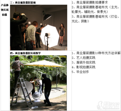 深圳商业摄影培训定制C班-深圳崇景禾合摄影培训中心-【学费,地址,点评,电话查询】-好学校